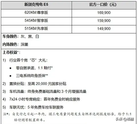 2024年6月19号别克新电动suv开卖价格最低14万9千元
