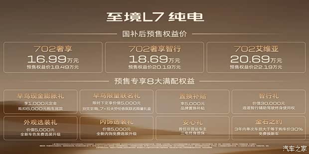 国补后预售权益价16.99万起 续航702km 别克至境L7纯电版开启预售